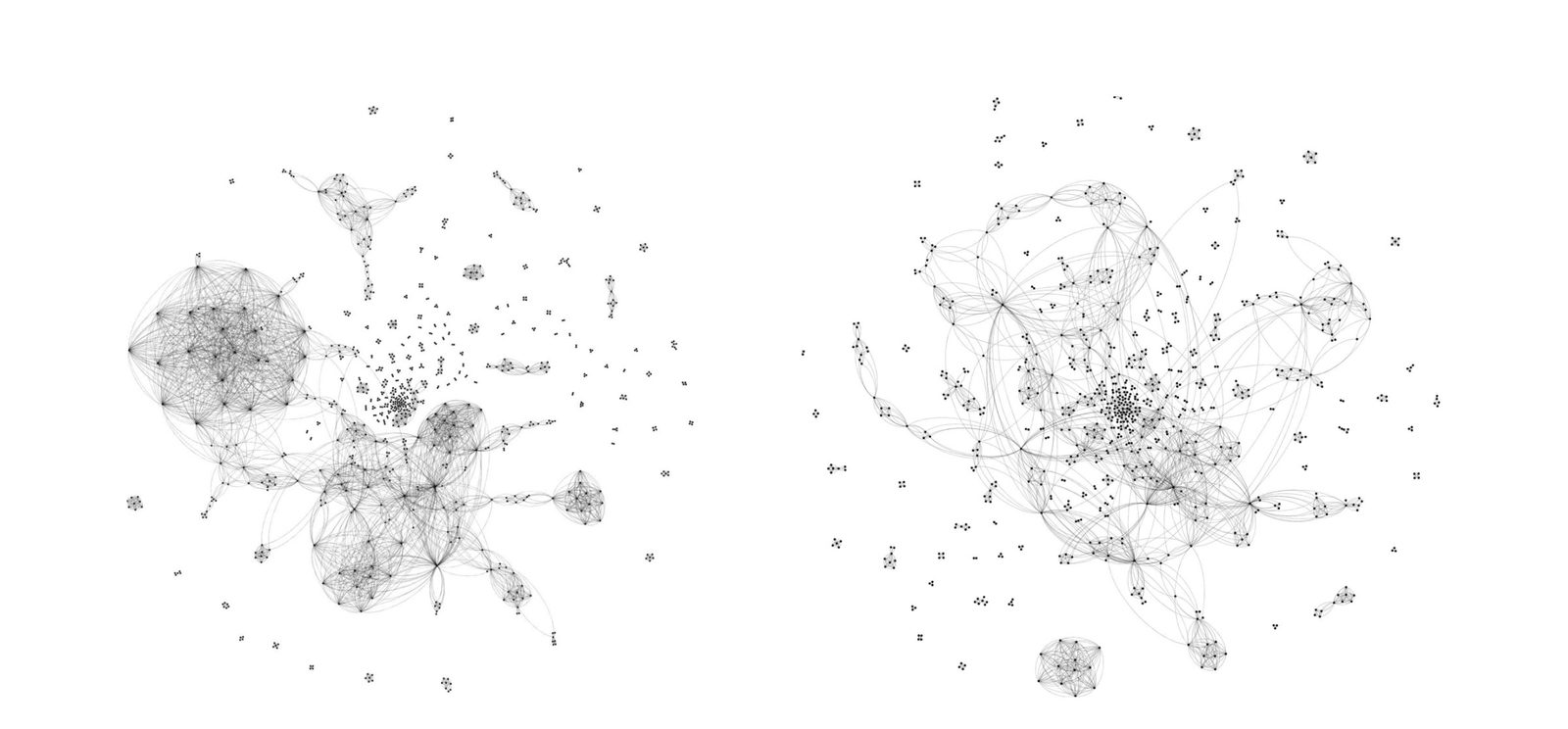 Two intrafirm inventor network maps for the same firm under different R&D authority structures